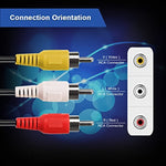 Cabo Jack Estéreo Macho 3,5mm para 3 Fichas RCA Macho, Comprimento: 75cm