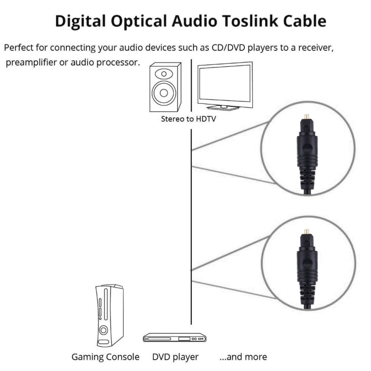Cabo de Áudio Digital de Fibra Óptica com Plugue Macho a Macho de 4,0mm para DVD HDTV, Comprimento: 2m, Diâmetro: 4,0mm
