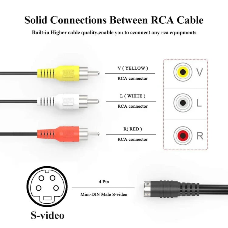 Cabo Adaptador Conversor TV Macho 4 Pinos S-Video para AV 3 RCA, Comprimento: 1,5M, S-Video para AV 3RCA Macho