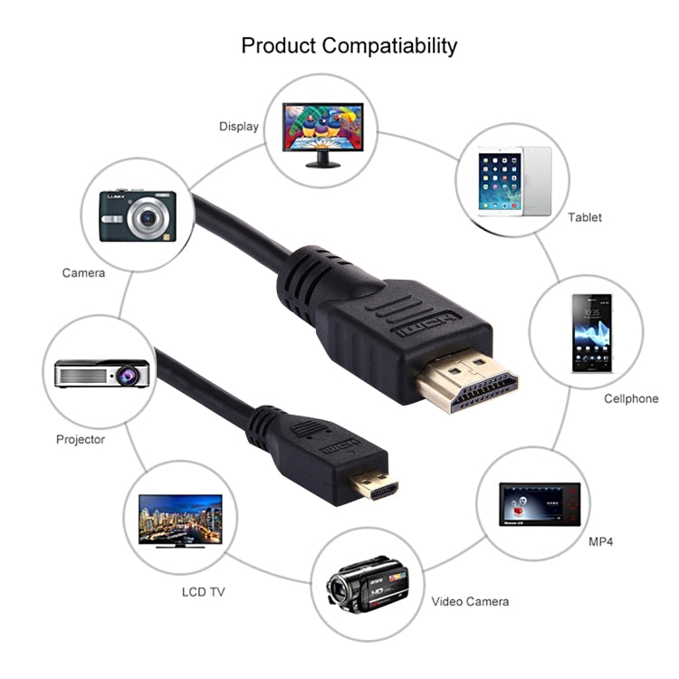 Cabo Micro HDMI para HDMI de 1,5 m, 19 pinos, versão 1.4, suporte 3D, HDMI macho, suporte 3D, comprimento: 1,5 m