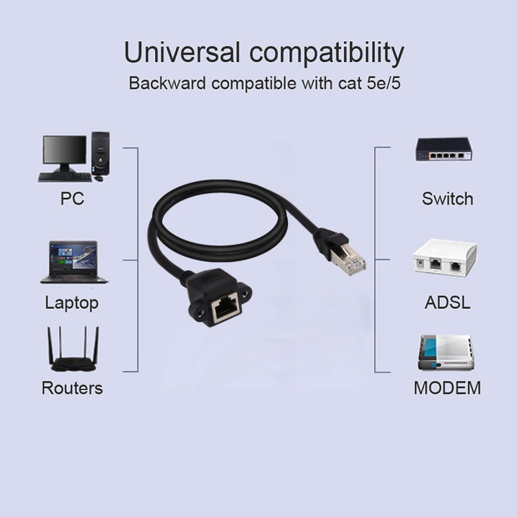 Cabo de Extensão com Trava de Parafuso para Painel RJ45 Fêmea para Macho CAT5E, Comprimento: 1,5m, 1,5m