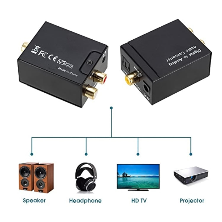 Conversor de Áudio Digital Óptico Coaxial Toslink para RCA Analógico (Preto), Spdif+Coaxial para 2RCA