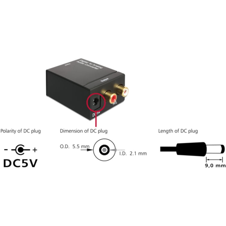 Conversor de Áudio RCA Analógico para Digital Óptico Coaxial Toslink (Preto), 2RCA para Spdif+Coaxial