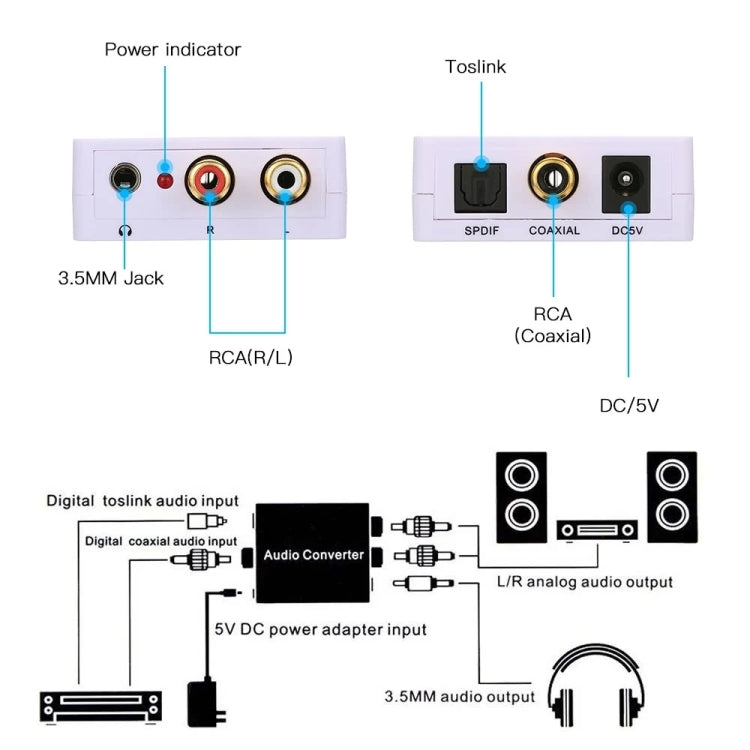 Conversor de Áudio Digital para Analógico / Mini Decodificador de Áudio, Tamanho: 72 x 55 x 20mm, Spdif+Coaxial para 2RCA+3,5mm