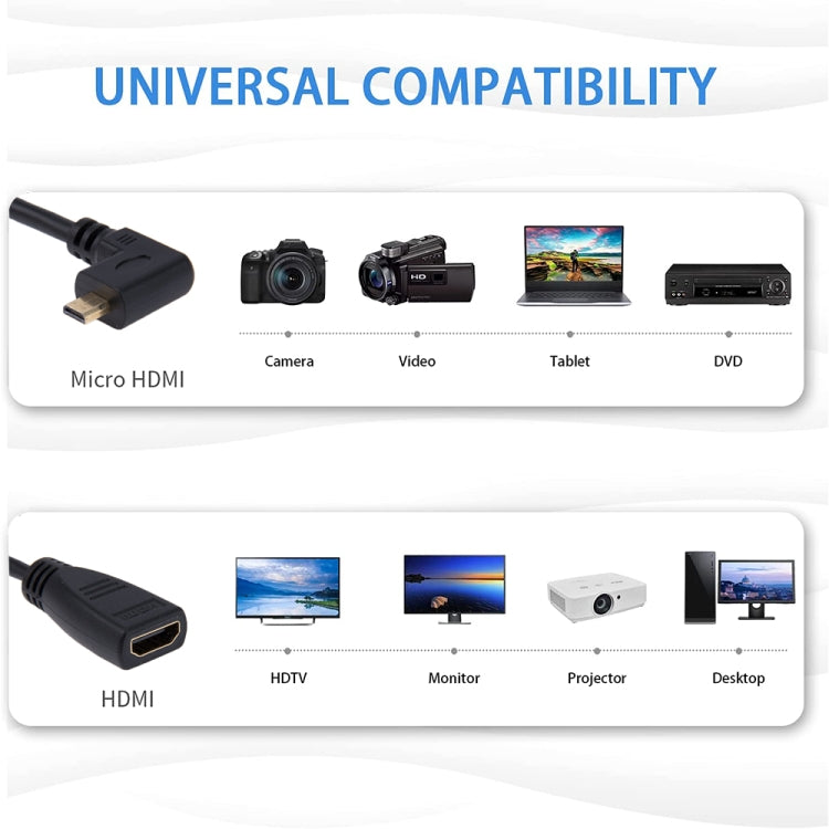 Adaptador de cabo HDMI Micro de 17cm, 90 graus, macho com ângulo direito para HDMI fêmea, ângulo direito, comprimento: 17cm