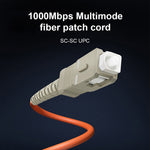 Cabo de fibra ótica multimodo de núcleo único SC-SC, comprimento: 3m, multimodo de núcleo único