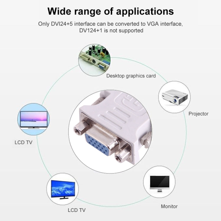 Adaptador conversor de monitor de vídeo DVI-I macho dual-link 24 + 5 para VGA fêmea de 15 pinos