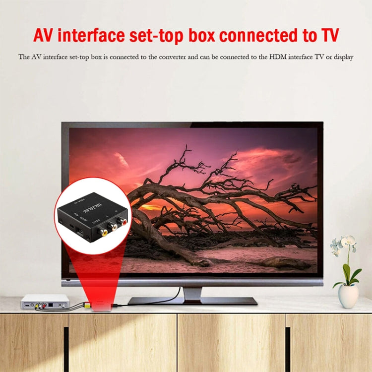 Conversor de Vídeo HDV-M610 Mini Tamanho Full HD 1080P HDMI para AV/CVBS, HDMI para AV/CVBS (Mini)