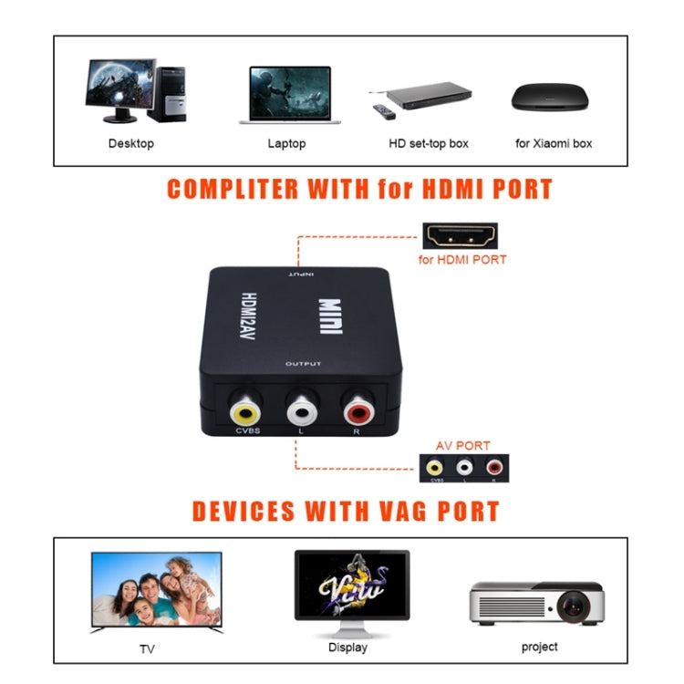 Conversor de Vídeo Mini HD VK-126 HDMI para AV/CVBS, HDMI para AV/CVBS