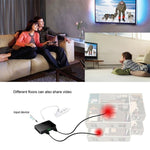 Splitter HDMI 1x2 Mini Full HD 4K 3D V1.4b para HDTV / STB / DVD / Projetor / DVR, HDMI V1.4b