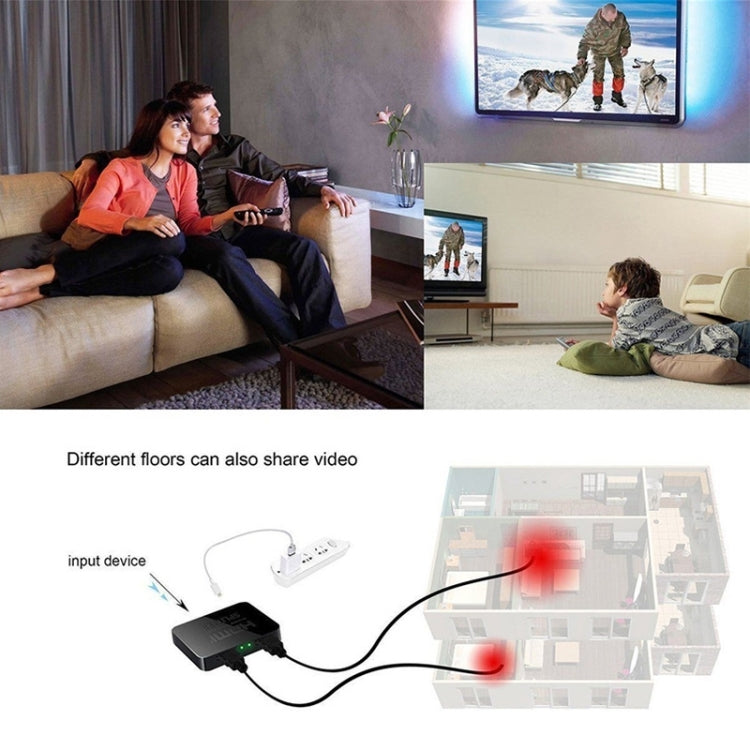 Splitter HDMI 1x2 Mini Full HD 4K 3D V1.4b para HDTV / STB / DVD / Projetor / DVR, HDMI V1.4b