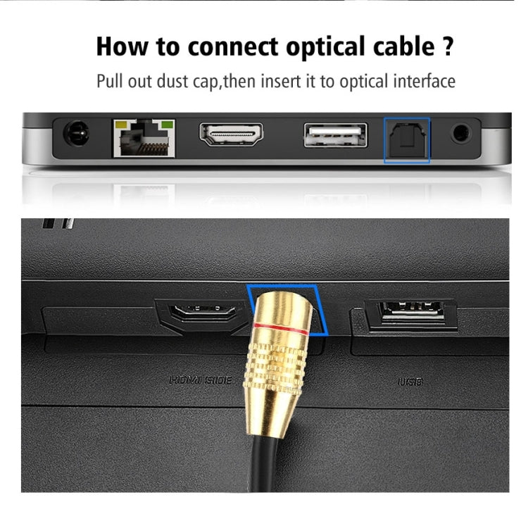 Cabo de Fibra Óptica de Áudio Digital Toslink, Diâmetro Externo: 5,0mm, 1,5m