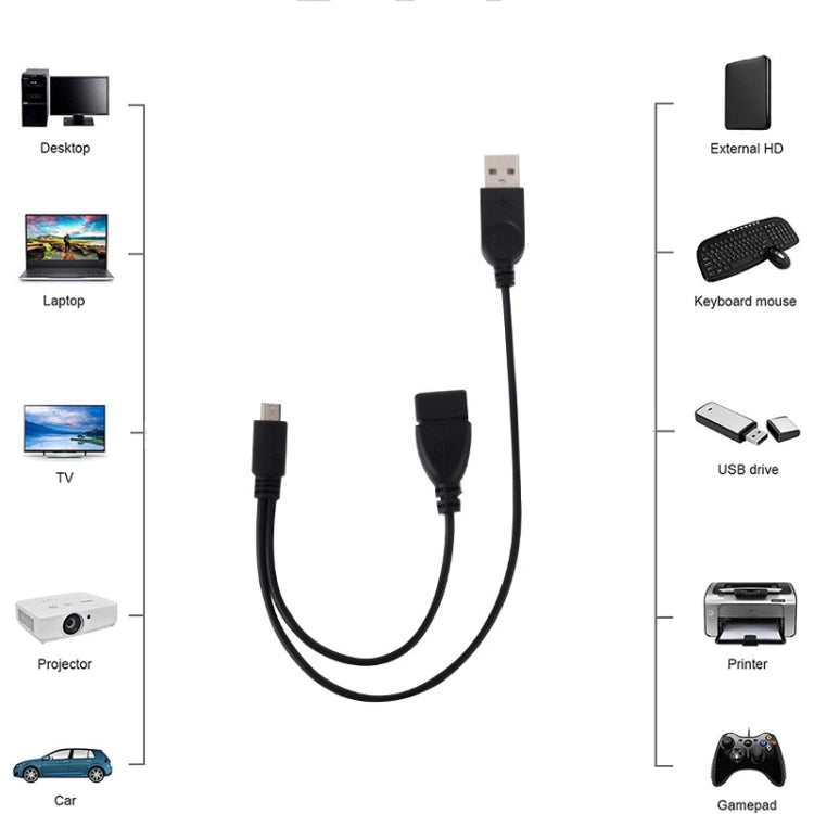 Cabo Adaptador Conversor OTG Micro USB para USB 2.0 Macho e USB 2.0 Fêmea Host, Comprimento: Cerca de 30cm, Micro USB para USB 2.0 AM+AF