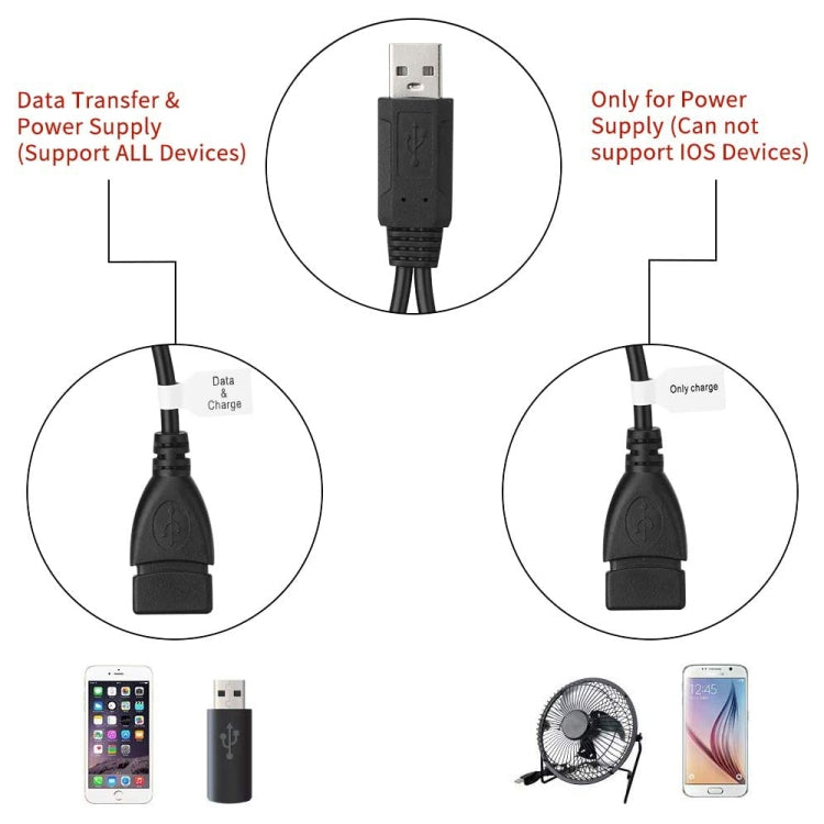 Cabo Adaptador USB 2.0 Macho para 2 Entradas USB Fêmea Duplas para Computador / Portátil, Comprimento: Cerca de 30cm, USB 2.0 AM para 2 USB 2.0 AF