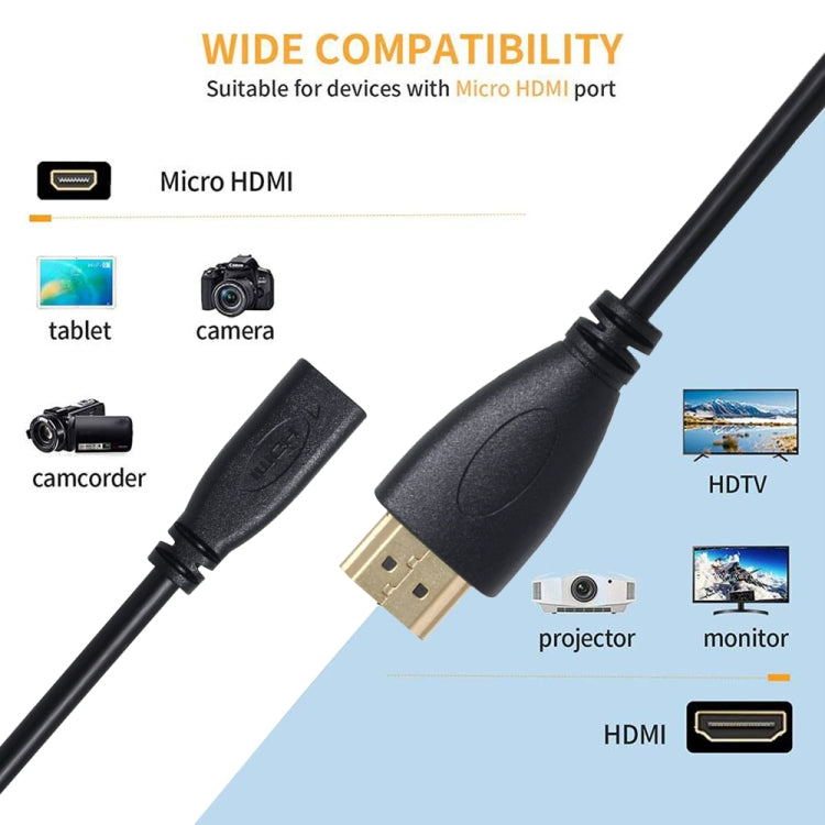 Cabo adaptador HDMI macho 20cm para Micro HDMI fêmea, HDMI para Micro HDMI