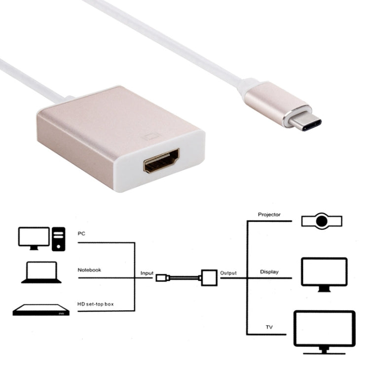 Para Galaxy S8 & S8 + / LG G6 / Huawei P10 & P10 Plus / Xiaomi Mi6 & Max 2 e outros smartphones, HDMI fêmea (dourado)