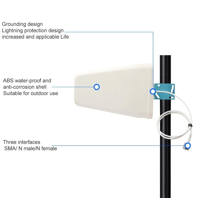 Antena Dipolo Log-Periódica Exterior de Alta Ganho 11dBi 800~960/1710~2500MHZ N fêmea, N fêmea