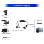 Ezcap Captura de Vídeo USB 2.0, Suporta Formato de Gravação MPEG 2, Sistema TV: PAL / NTSC