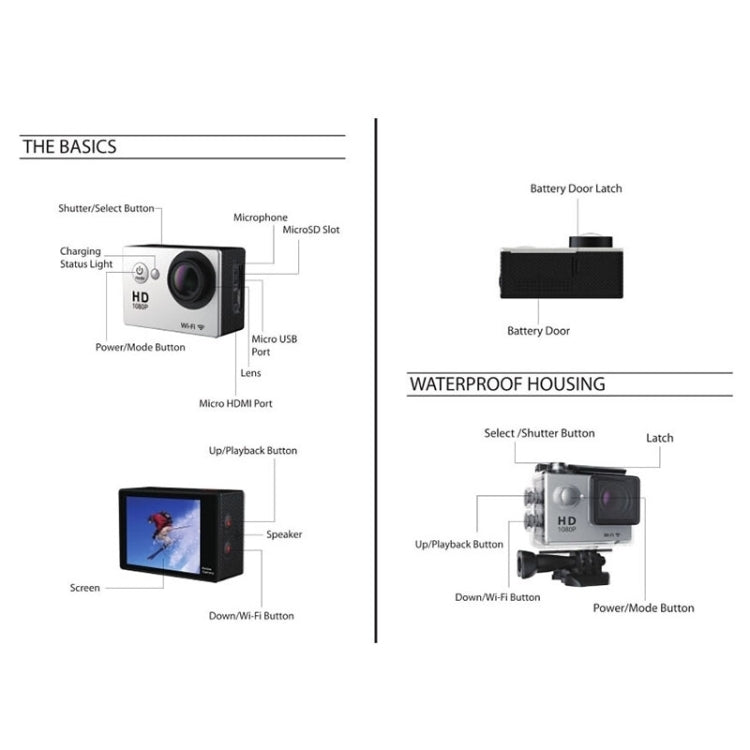 H9 4K Ultra HD1080P 12MP Ecrã LCD de 2 polegadas Câmara Desportiva WiFi, Lente Grande Angular de 170 Graus, Impermeável até 30m, H9 4K (Preto)