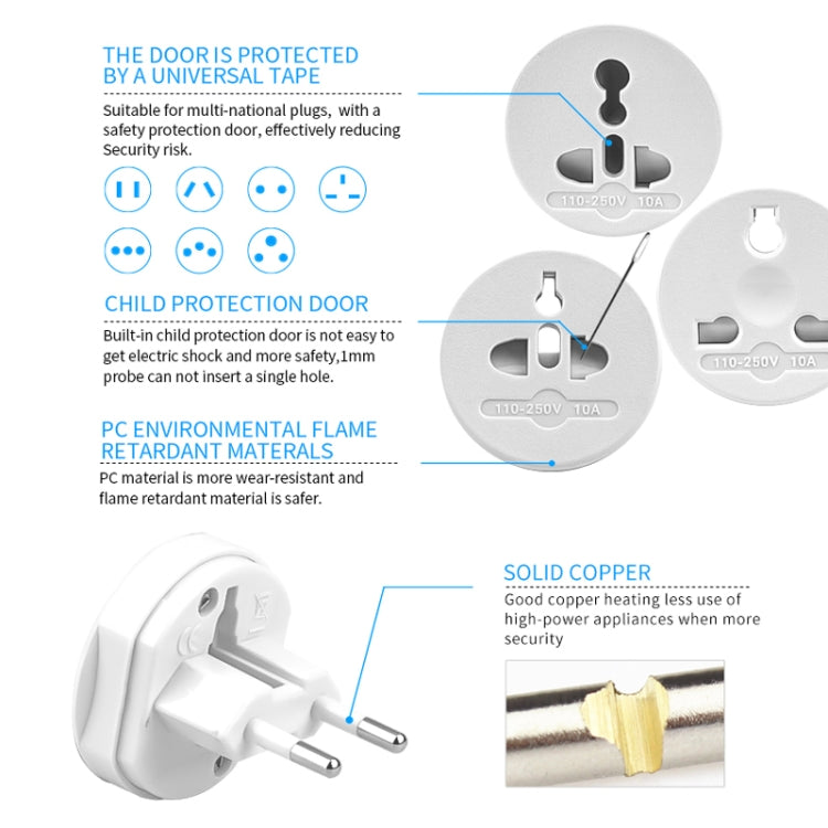 Adaptador Universal de Viagem Tudo em 1 EU + AU + UK + US Plug
