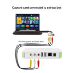 Criador de DVD USB 2.0 Captura e Edição de Vídeo (Easy CAP), Suporta Formato de Compressão MPEG-1/MPEG-2, Chip: MA2106, DC60, Chip MA2106, Chip EM2860