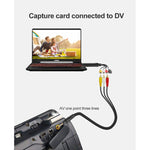 Criador de DVD USB 2.0 Captura e Edição de Vídeo (Easy CAP), Suporta Formato de Compressão MPEG-1/MPEG-2, Chip: MA2106, DC60, Chip MA2106, Chip EM2860
