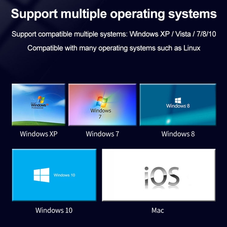 Criador de DVD USB 2.0 Captura e Edição de Vídeo (Easy CAP), Suporta Formato de Compressão MPEG-1/MPEG-2, Chip: MA2106, DC60, Chip MA2106, Chip EM2860
