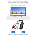 Criador de DVD USB 2.0 Captura e Edição de Vídeo (Easy CAP), Suporta Formato de Compressão MPEG-1/MPEG-2, Chip: MA2106, DC60, Chip MA2106, Chip EM2860