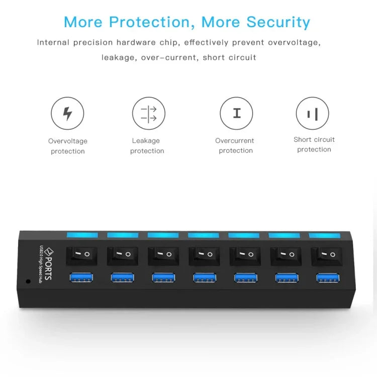 Hub USB 3.0 com 7 Portas, Super Velocidade 5Gbps, Plug and Play, Suporta 1TB, 7 Portas (Preto), 7 Portas (Branco)