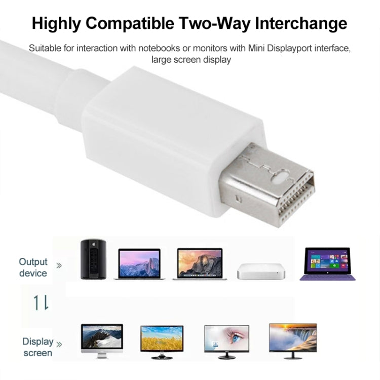 Cabo Mini DP DisplayPort para Apple iMac MacBook Pro, Comprimento: 2m, Mini DP para Mini DP Macho