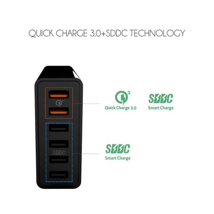 Carregador USB VEDFUN TurboCube D620 com Seis Portas Quick Charge 3.0 + Tecnologia SDDC, Plugues EU/US/UK