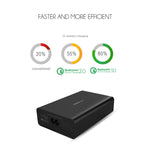 Carregador USB VEDFUN TurboCube D620 com Seis Portas Quick Charge 3.0 + Tecnologia SDDC, Plugues EU/US/UK