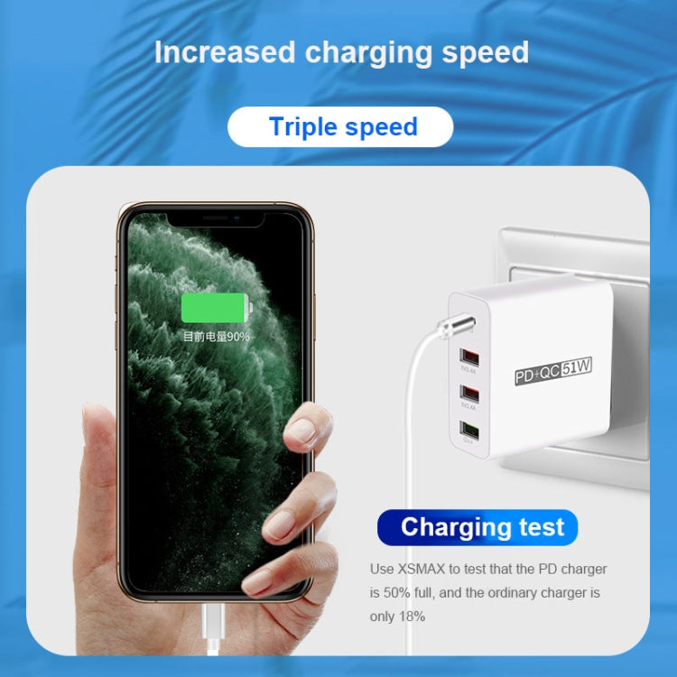 Adaptador de Energia Carregador de Viagem USB de Carregamento Rápido de 4 Portas WLX-A6, Ficha EUA, Ficha EUA