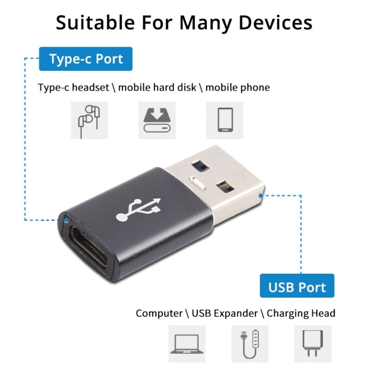 3 PCS Adaptador Feminino USB-C / Type-C para Masculino USB 3.0 em Liga de Alumínio, Suporta Carregamento e Transmissão de Dados, USB 3.0
