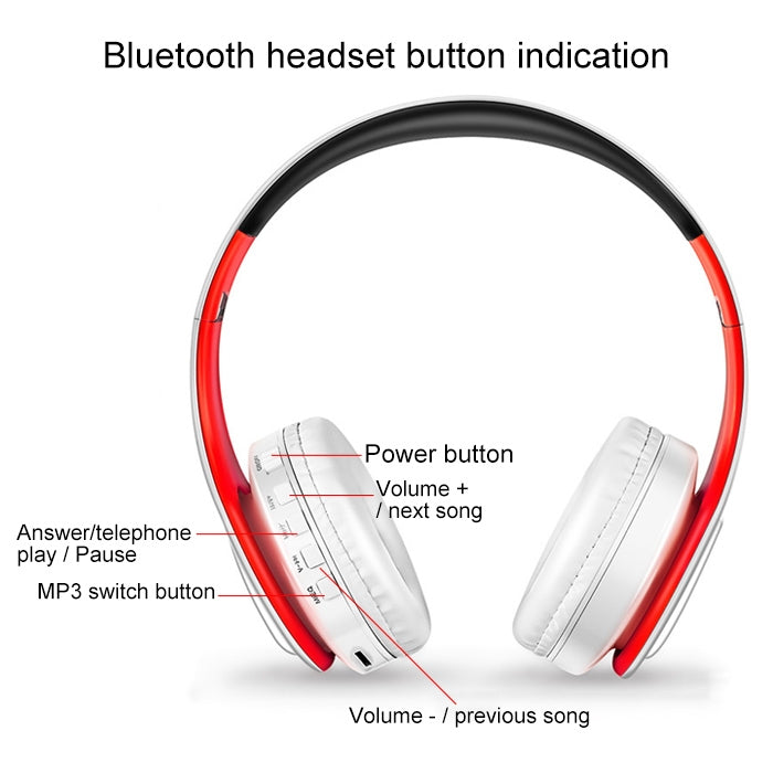 LPT660 Auriculares Bluetooth Estéreo Desportivos Dobráveis Sem Fios para Telemóveis com Suporte para Cartão TF