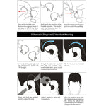 Auricular com Fio KZ ED12 Estilo Desportivo Intra-auricular com Jack 3,5mm e Controlo de Cabo, Comprimento do Cabo: 1,2m, ED12