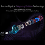Para iPhone, iPad, Galaxy, Huawei, Xiaomi, LG, HTC e Outros Telemóveis Inteligentes, Design Colorido, Design em Fibra de Carbono