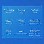 Auricular Bluetooth True Wireless C1 5.0 TWS com Display Digital Táctil Circular e Caixa de Carregamento, Chaminé Circular