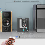 K16 Transmissor e Recetor de Áudio Bluetooth 5.0 Plug-in com Saída Dupla 3.5mm AUX + RAC e Comando à Distância, Ficha EU, Ficha EU