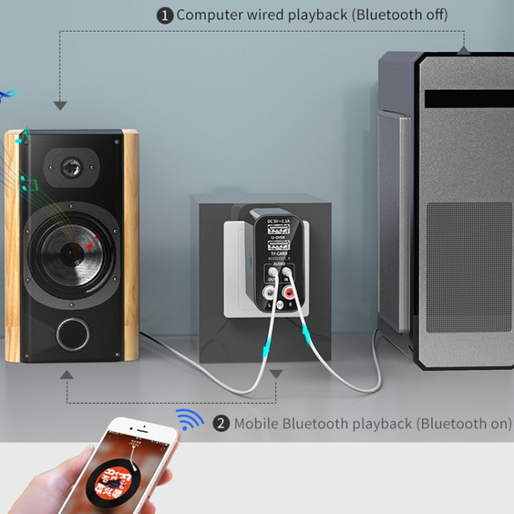 K16 Transmissor e Recetor de Áudio Bluetooth 5.0 Plug-in com Saída Dupla 3.5mm AUX + RAC e Comando à Distância, Ficha EU, Ficha EU
