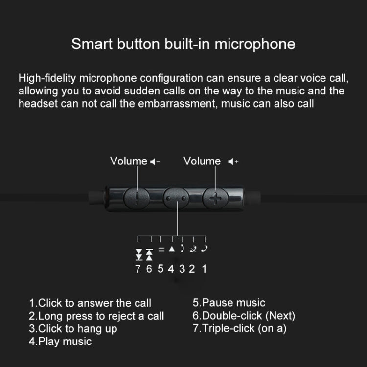 Para iPhone, iPad, Galaxy, Huawei, Xiaomi, LG, HTC e Outros Smartphones, ES-70TY