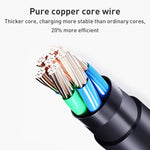 Cabo de carregamento de energia para portátil USB-C / Type-C para 4.0 x 1.7mm, comprimento do cabo: cerca de 1,5m, Type-C para cabeça de bala 4.0 x 1.7mm