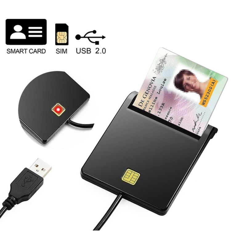 Leitor de cartão inteligente ROCKETEK SCR1 CAC ID SIM Chip, SCR1