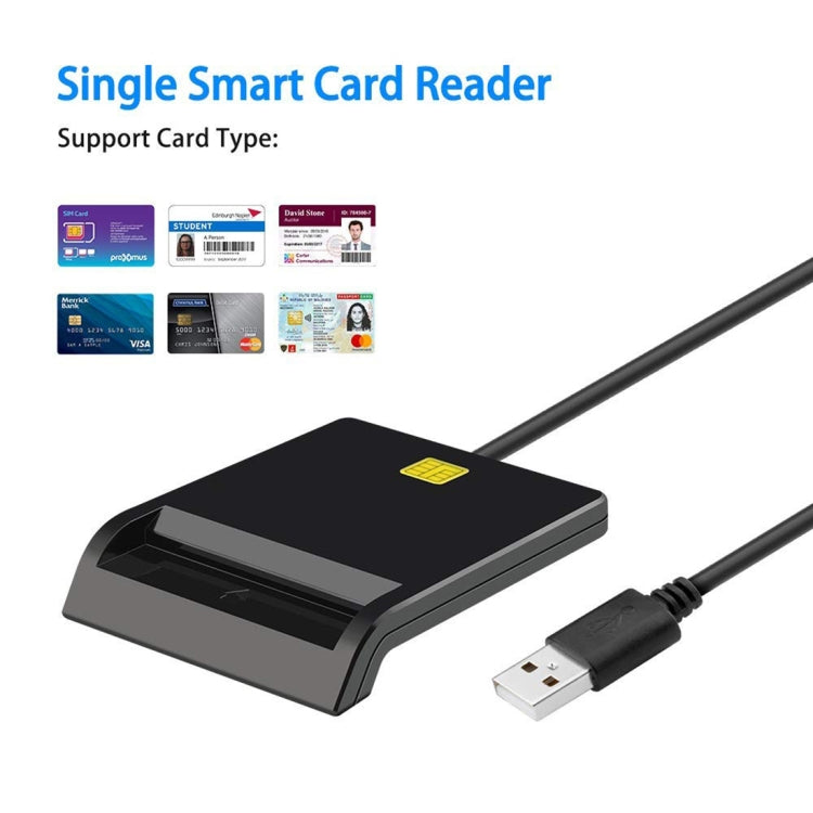 Leitor de cartão inteligente ROCKETEK SCR1 CAC ID SIM Chip, SCR1