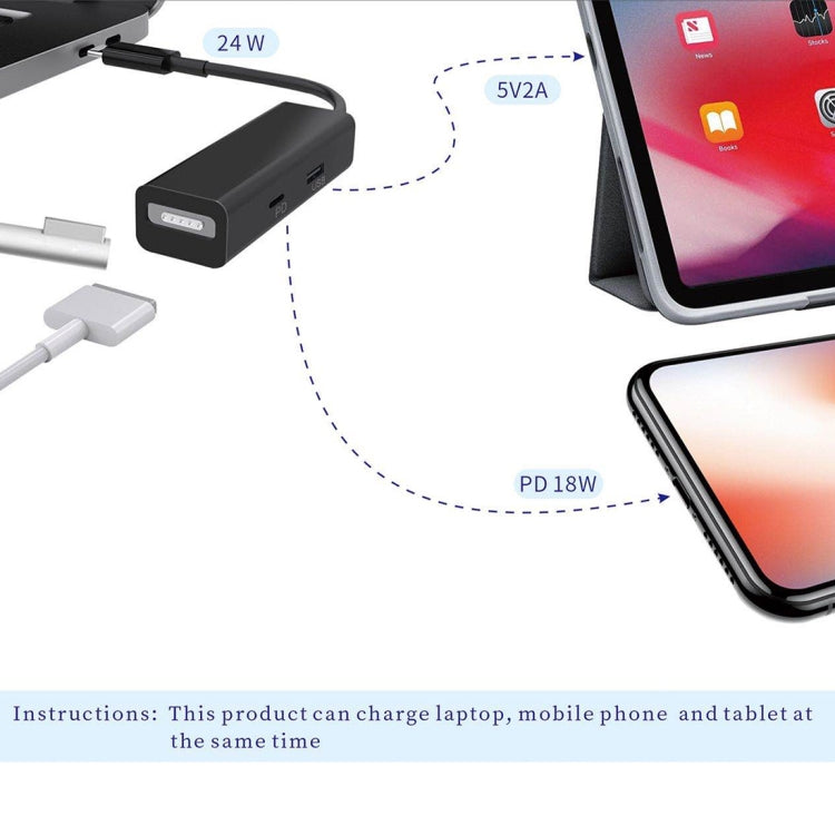 Adaptador Conversor 3 em 1 MagSafe 1 / 2 + Porta PD + USB para USB-C / Type-C