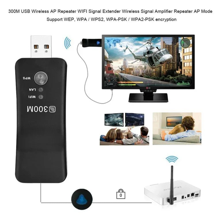 Amplificador Repetidor de Sinal USB WIFI LV-UE01 300M, Extensor WIFI