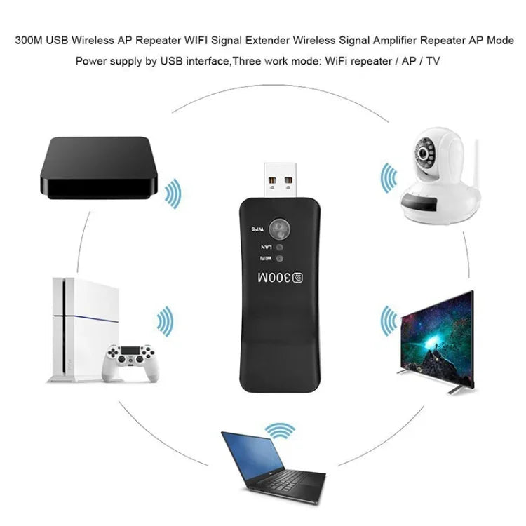 Amplificador Repetidor de Sinal USB WIFI LV-UE01 300M, Extensor WIFI