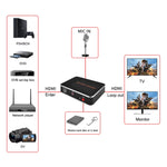 Placa de Captura de Vídeo HD EZCAP280H 1080P Gravador HDMI, EZCAP 280H
