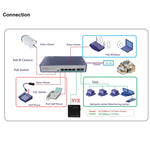 Comutador Ethernet Rápido ESCAM POE 4+2 6 Portas, 4 Portas POE 10/100M 120W, Distância de Transmissão: 150m, 6 Portas