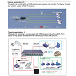 Switch Ethernet Rápida ESCAM POE 8+2 10-Portas 8-Portas POE 10/100M 120W, Distância de Transmissão: 150m, 10 Portas